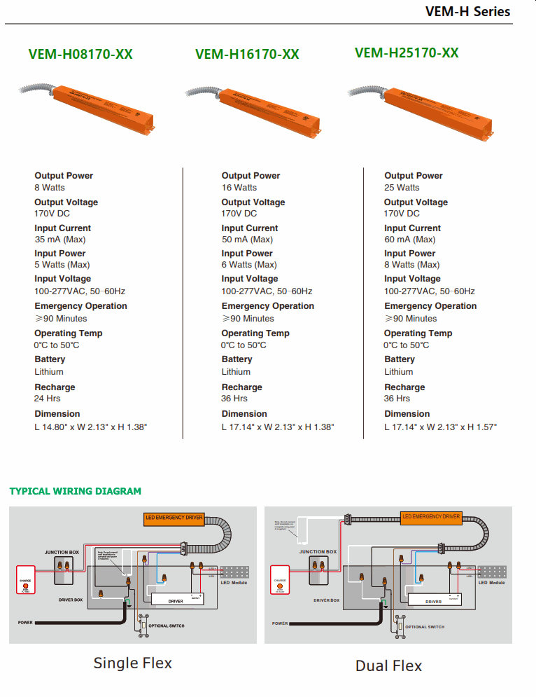 8, 16 and 25 Watt LED Battery Backup-Series VEM-H