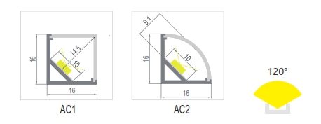 Corner Extrusion  Series AC1