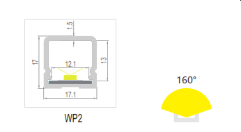 Wet Location Aluminum Extrusions  Series WP150