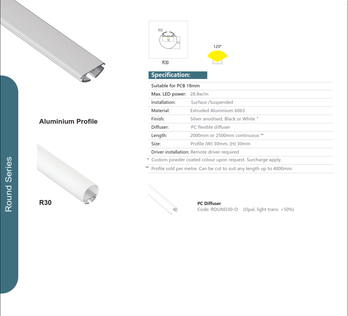 Round Aluminum Extrusion  Series R30