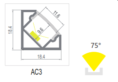 Corner Aluminum Extrusion  Series AC3