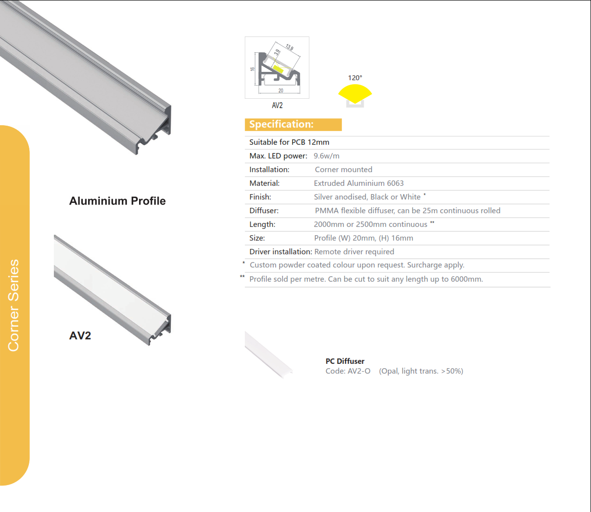 Corner Aluminum Extrusion  Series AV-2