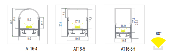 Surface/Suspension Architectural Aluminum Extrusion  Series AT16