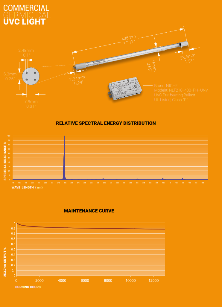 Portable UV Germicidal Light Fixture