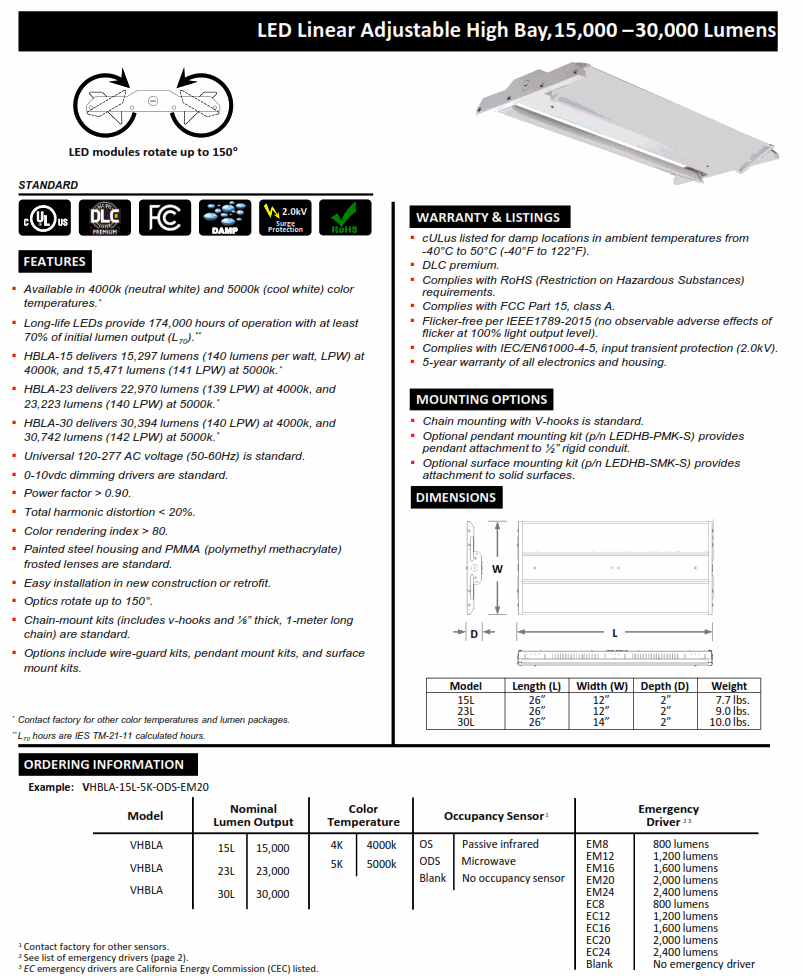 Adjustable Linear LED Highbay Light