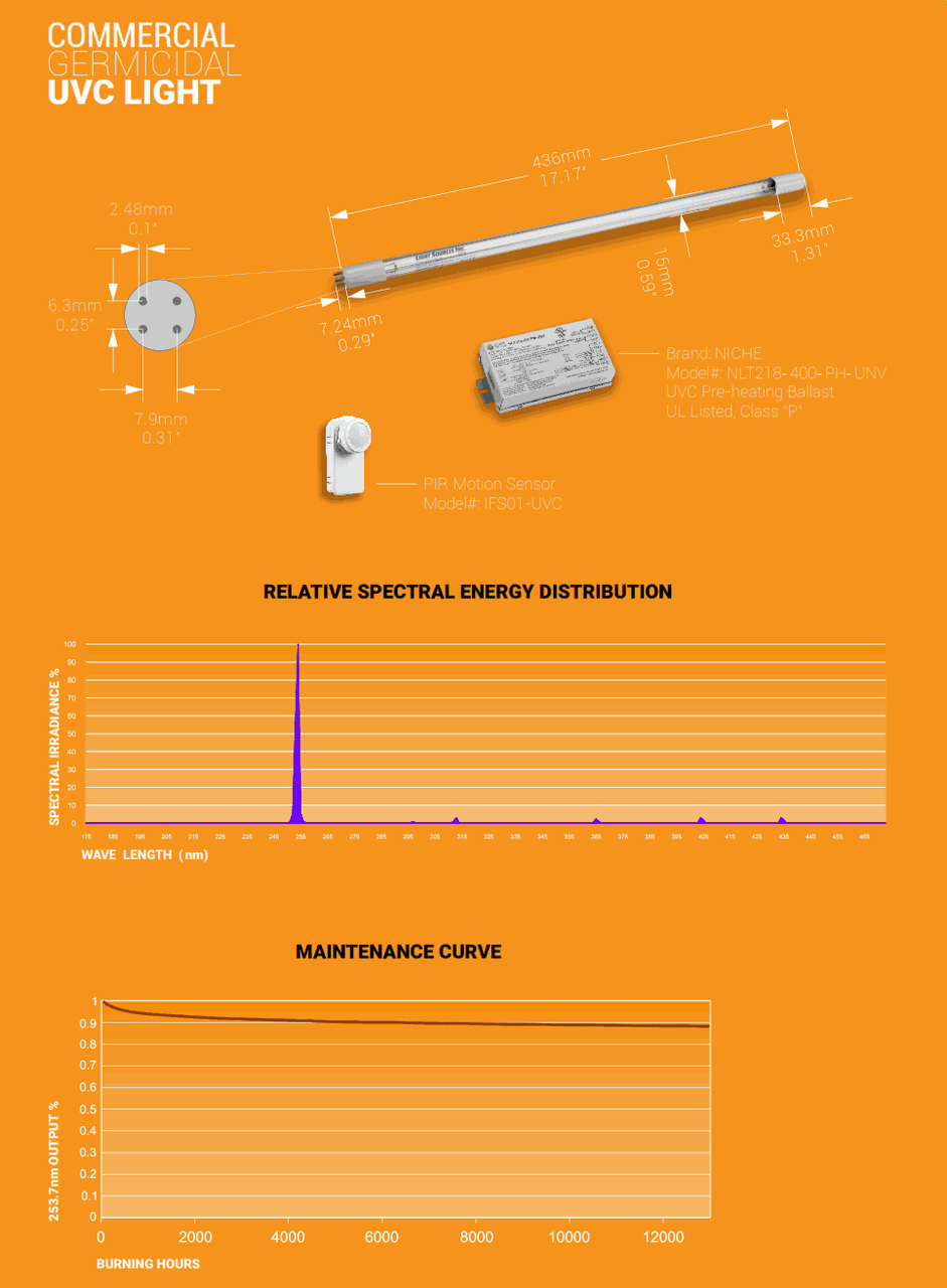 UV-C Wall Mount Germicidal Fixture