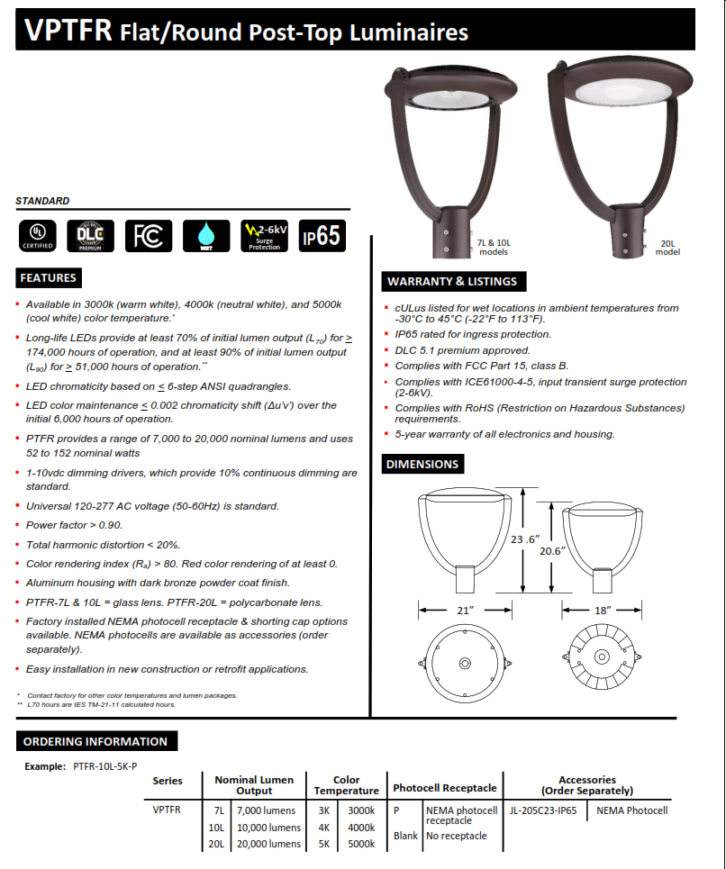Adjustable Decorative LED Area Light 