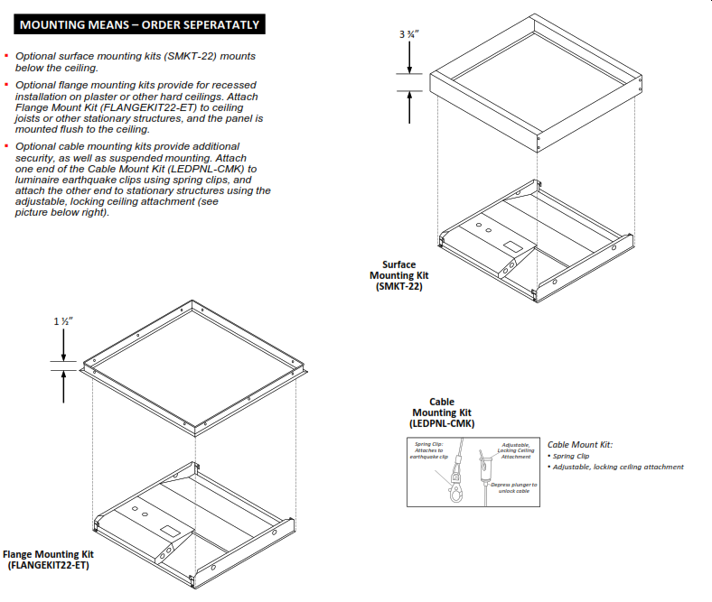 2X2 LED Recessed LED Center Lensed Troffer