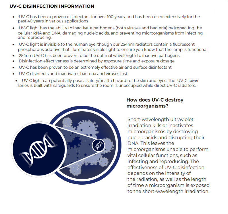 UV-C Portable High Power Tower Disinfection Light