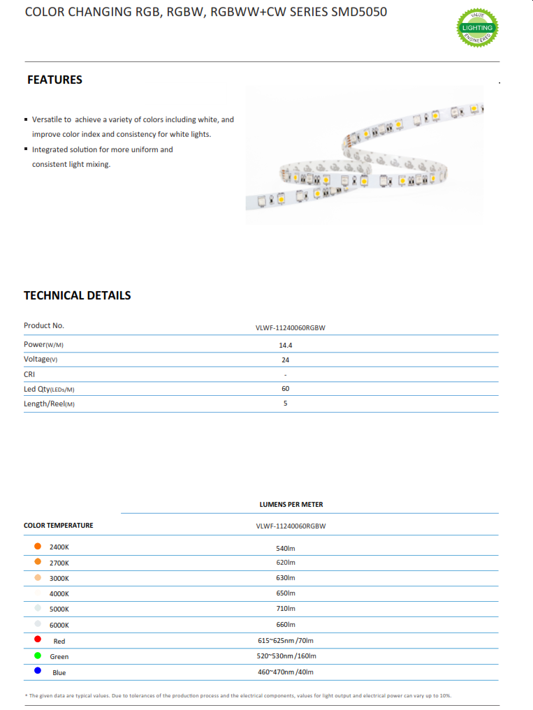 RGB + W SMD5050 LED Tape Light