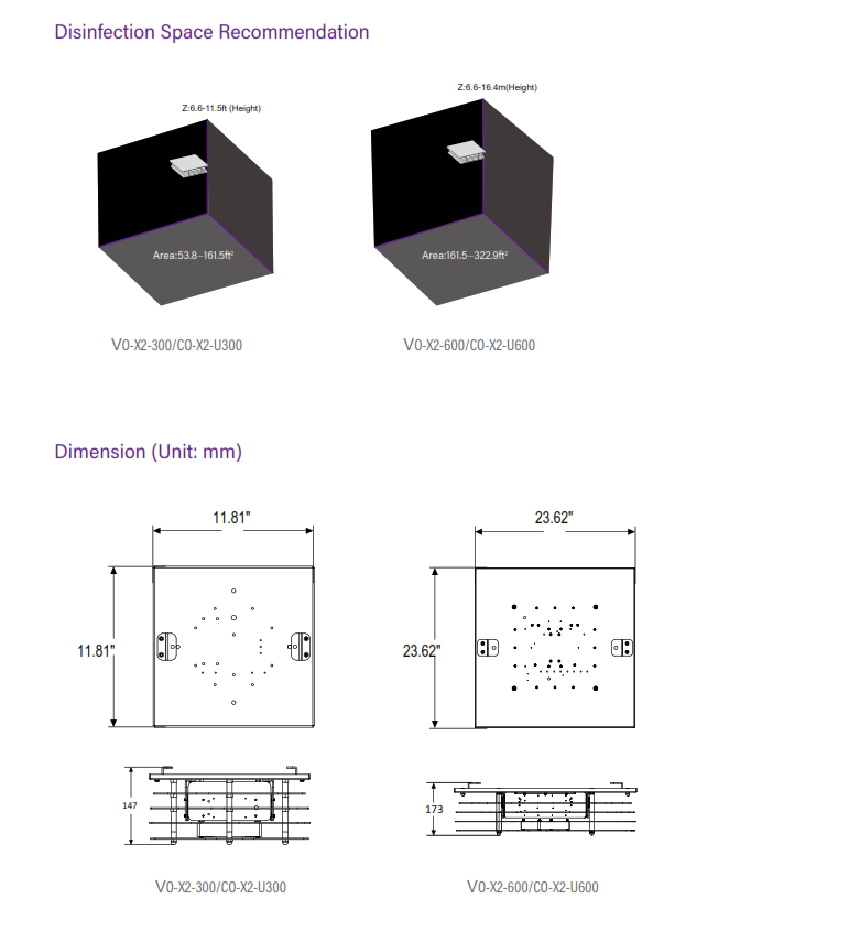 UV-C Air-Purifier Surface Mount Module, VCO-X2