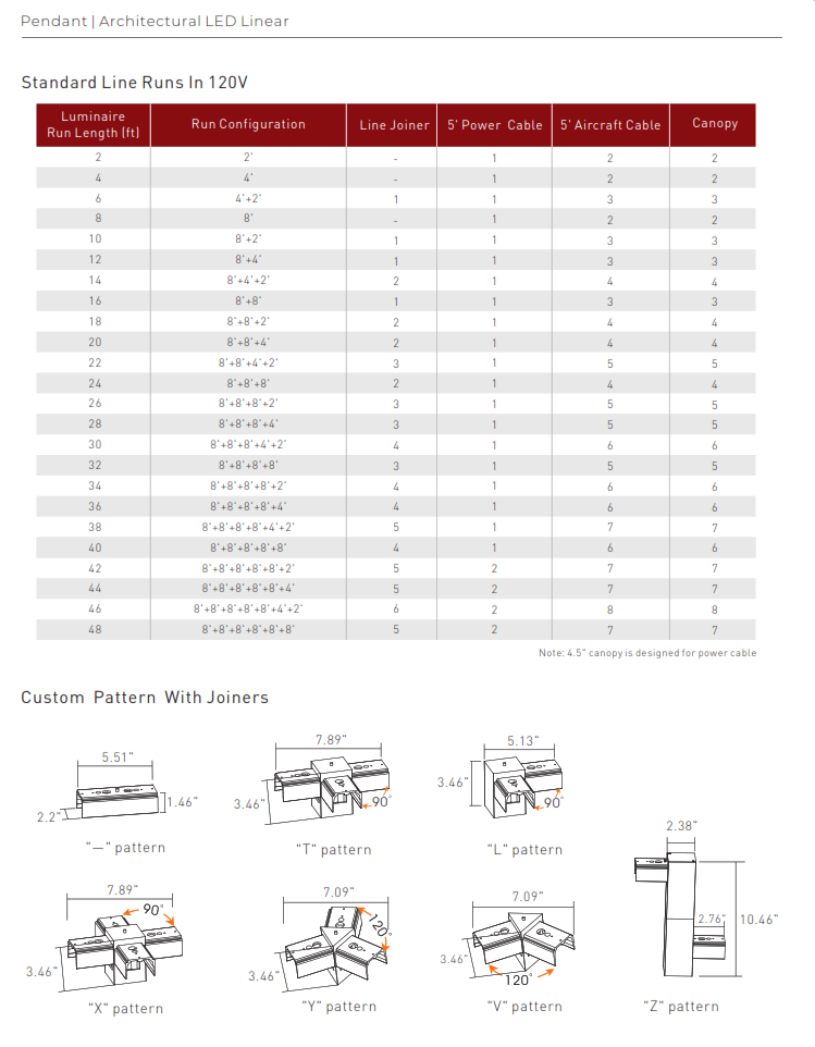 2.3" LED Linear Pendant Light