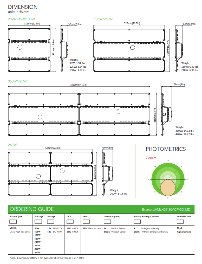 VLH05 LED Rectangular Highbay Light