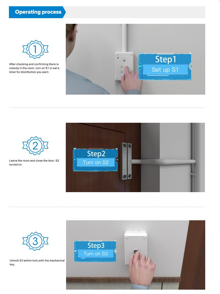 UV-C Safety Switch System