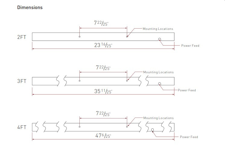 Linear Wall Mount LED Luminaire