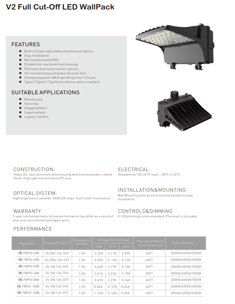Full LED Cutoff Wall Mount Wallack/Area Light with Power and CCT Selectable