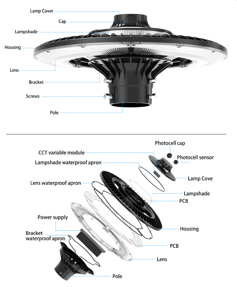 VE-AL Series Decorative LED Post Top Light