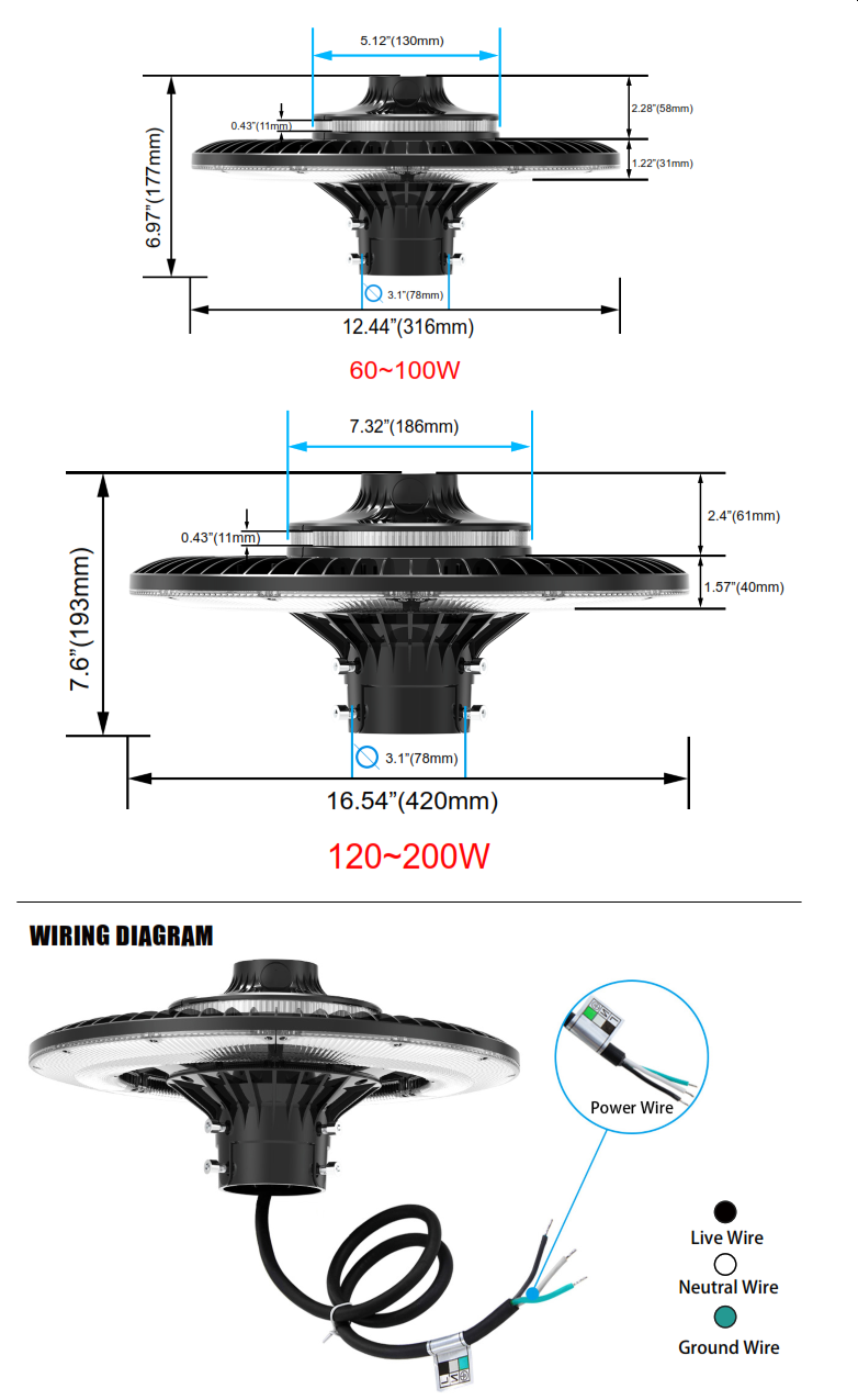 VE-AL Series Decorative LED Post Top Light