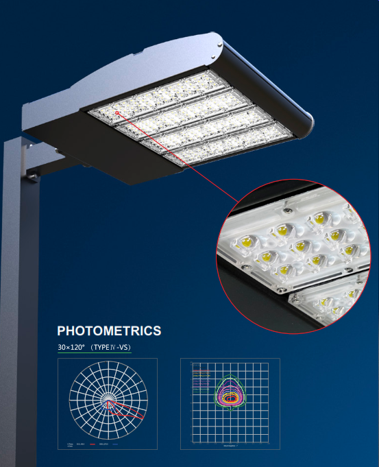240, 400 and 600 Watt LED Tennis Court Light