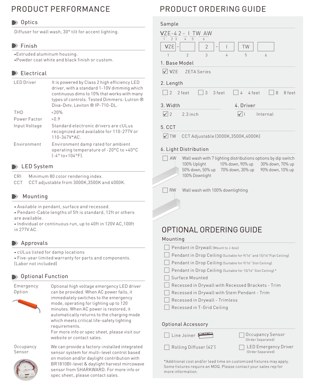 Linear Pendant, Recessed and Surface Mount LED Wallwash Fixture