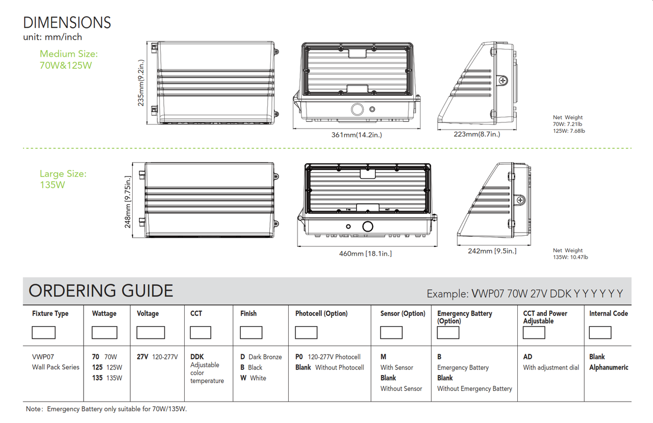 LED Full Cutoff Wallack (VPW07)