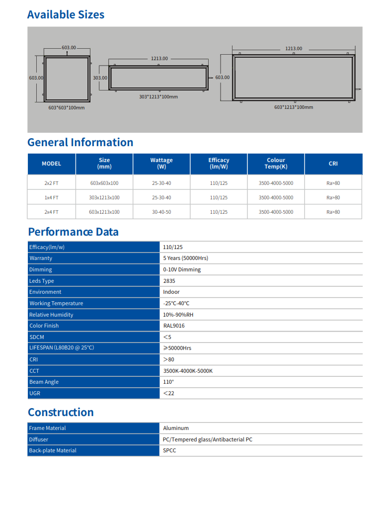 Backlight IP65 Cleanroom Panel (Front Cover Opening)