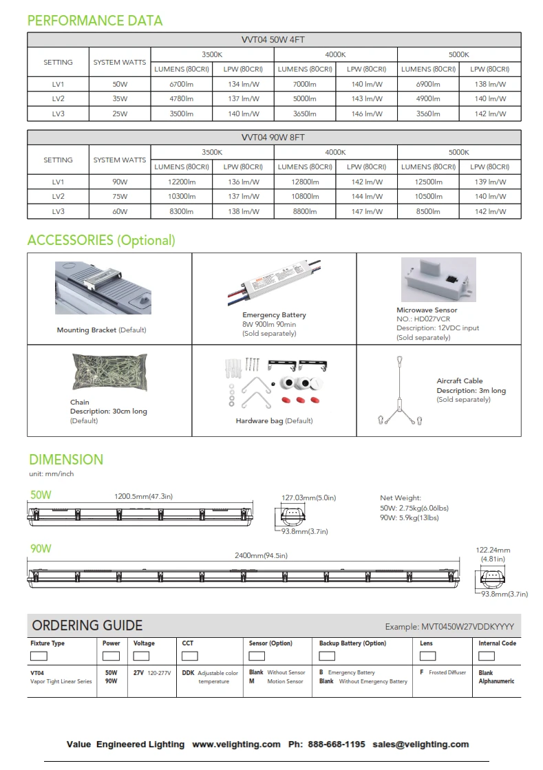 LED Vapor Tight Linear