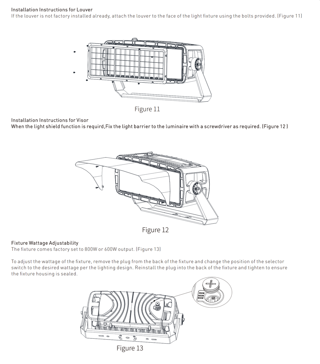 Square LED Sports Light