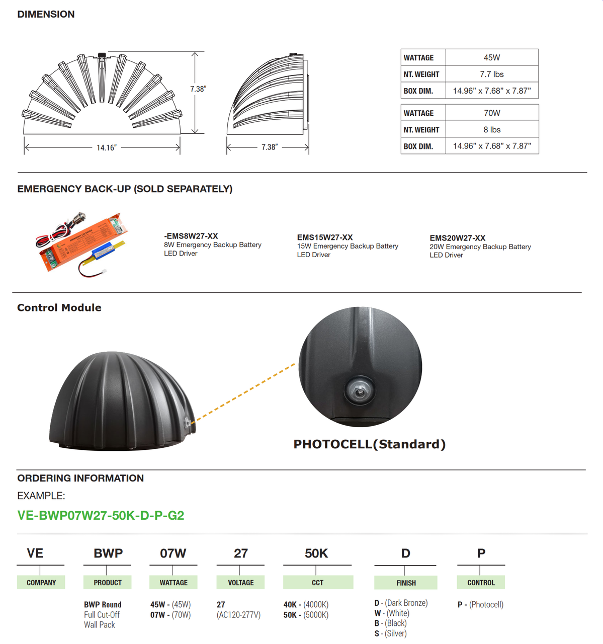 Round Full Cutoff LED Wallpack 45-75W