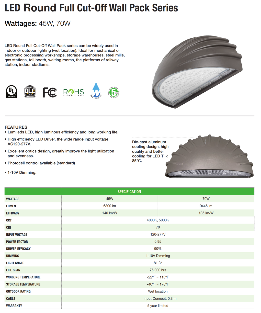 Round Full Cutoff LED Wallpack 45-75W