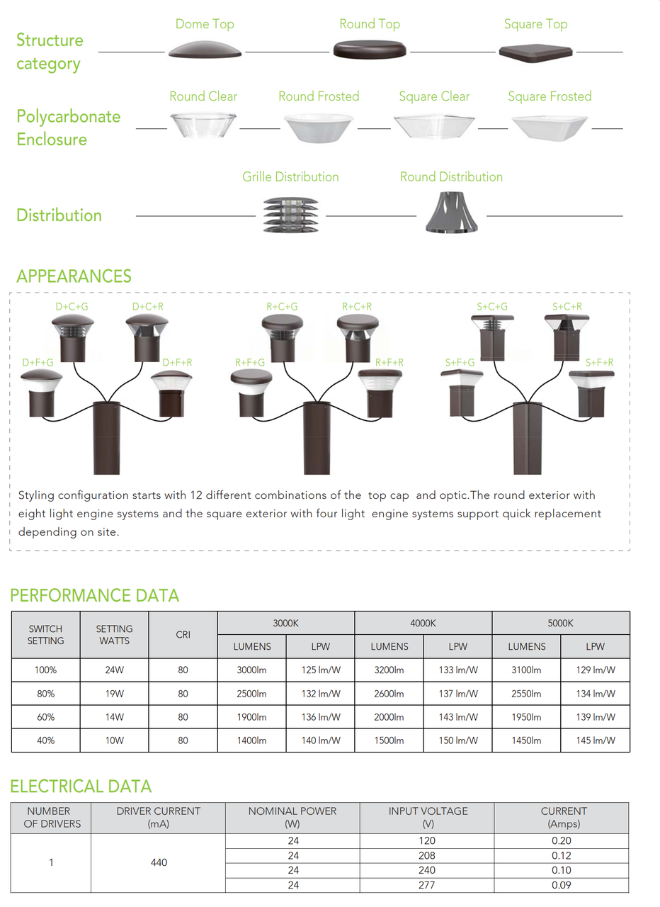 Series VBL02 LED Adjustable Bollard Lights