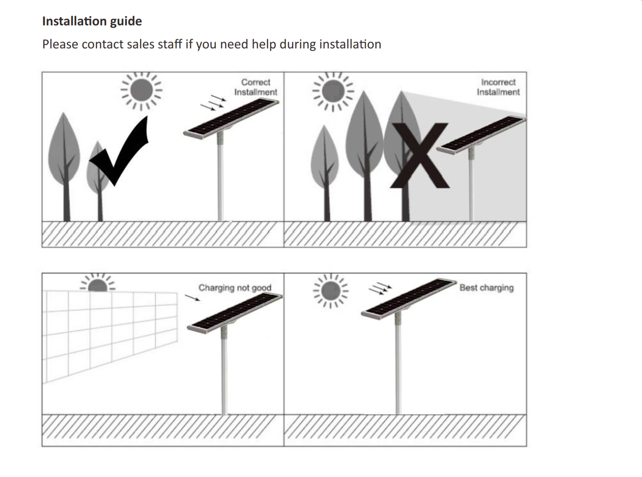 LED Solar Area Light-100-150 and 200 Watt