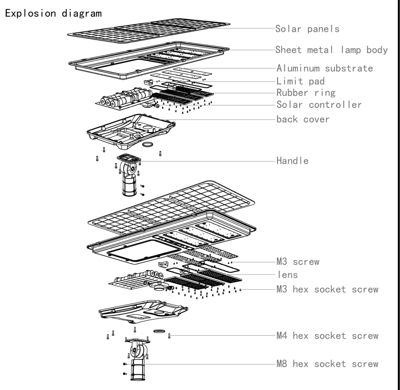 LED Solar Area Light-100-150 and 200 Watt