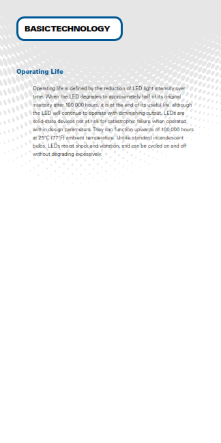 L.E.D. Lighting Facts---Everything you wanted to know about L.E.D. Lighting