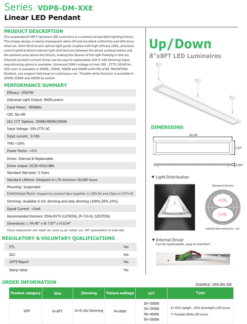 Series VDP-8  8" X 96" 40 Watt Linear Suspended Direct/Indirect LED Panel