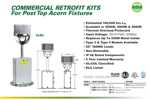 Post Top LED Retrofit Kit