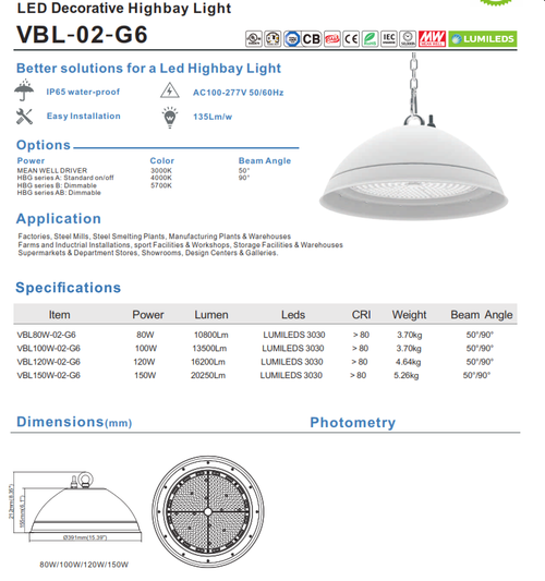 LED Decorative Highbay Light