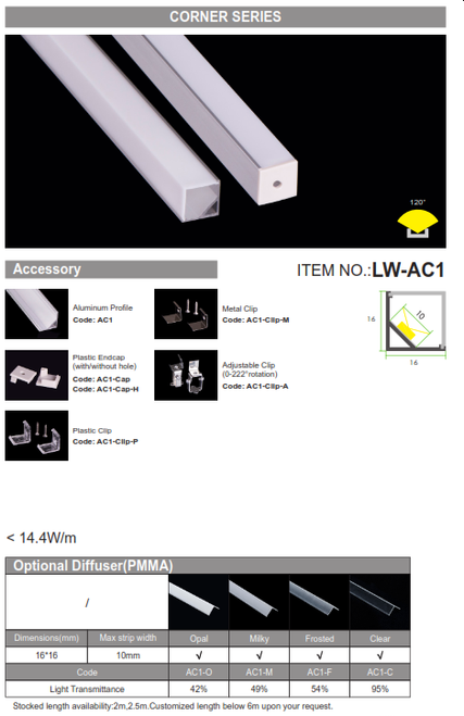 Corner Series Extrusion