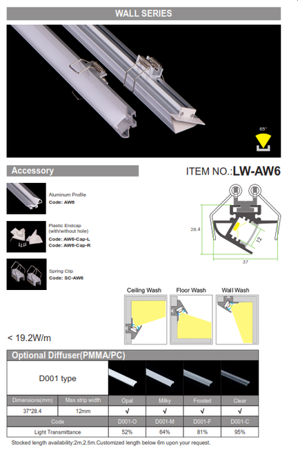 LW-AW6 Wall Washer Series