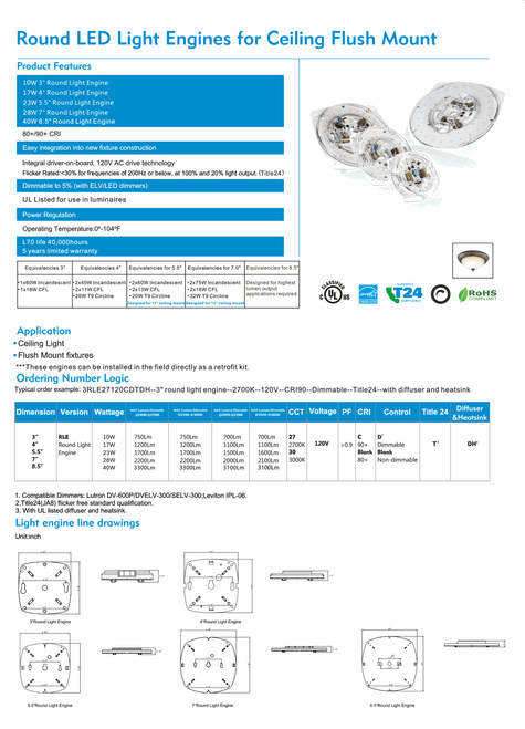 Series RLDE Round LED Light Engines/Retrofit Kits