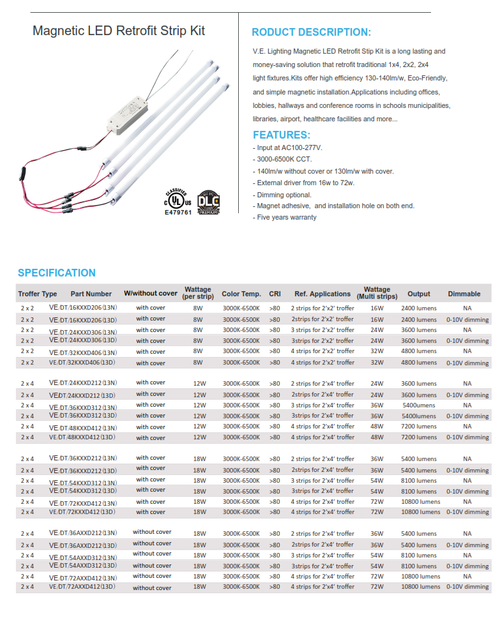 Magnetic LED Retrofit Strip Light Kit