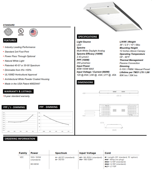 Multi-White Daylight Analog - 660W