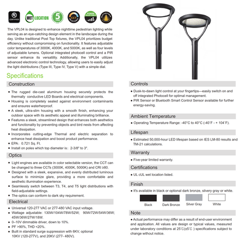 VPL04 Decorative Post Top