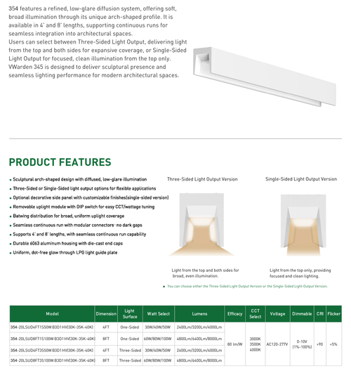 Series 354 Low Glare Linear Pendant Light