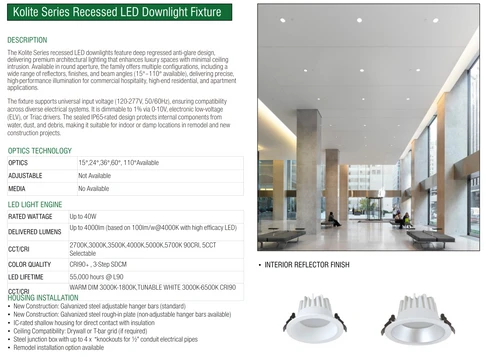 Anti-Blue Light Series VBRK-1 and K2 Recessed Canless LED Downlights