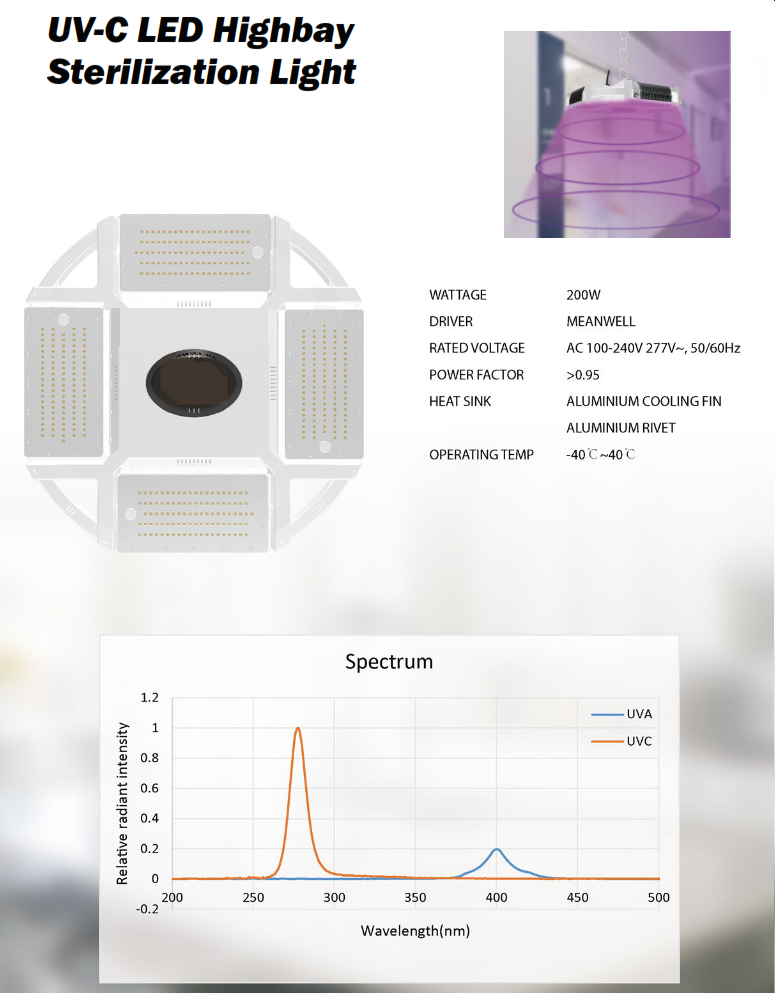 200w-uv-bay-cat-2-1.png