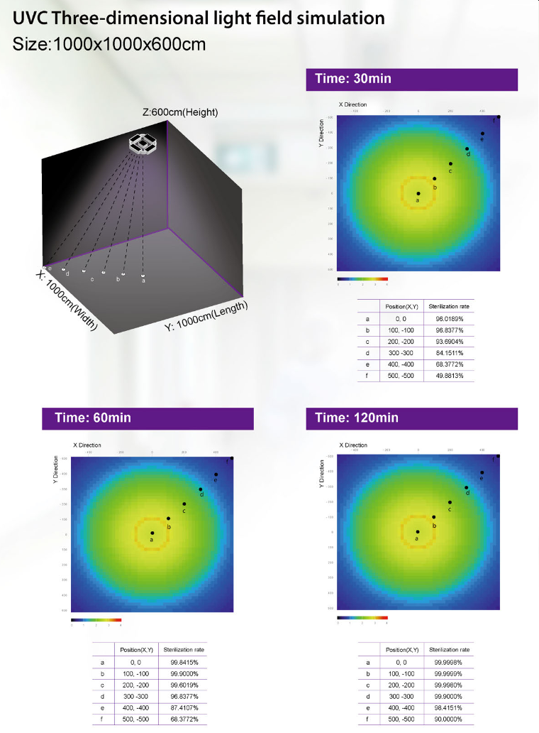 200w-uv-bay-cat-3.png
