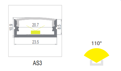 as3-3.png