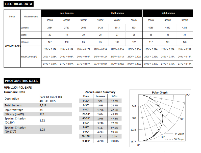 pnl-1x4-cat-2.png