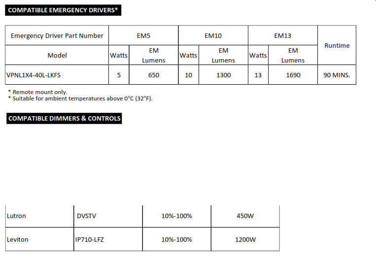 pnl-1x4-cat-3.png